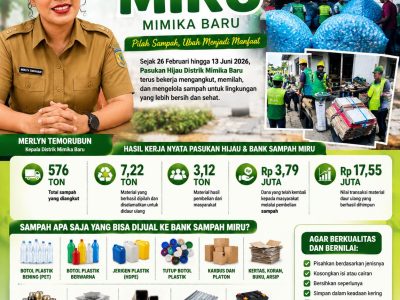 ♻️ IBU, APA SAJA YANG BISA DIJUAL KE BANK SAMPAH MIRU?
